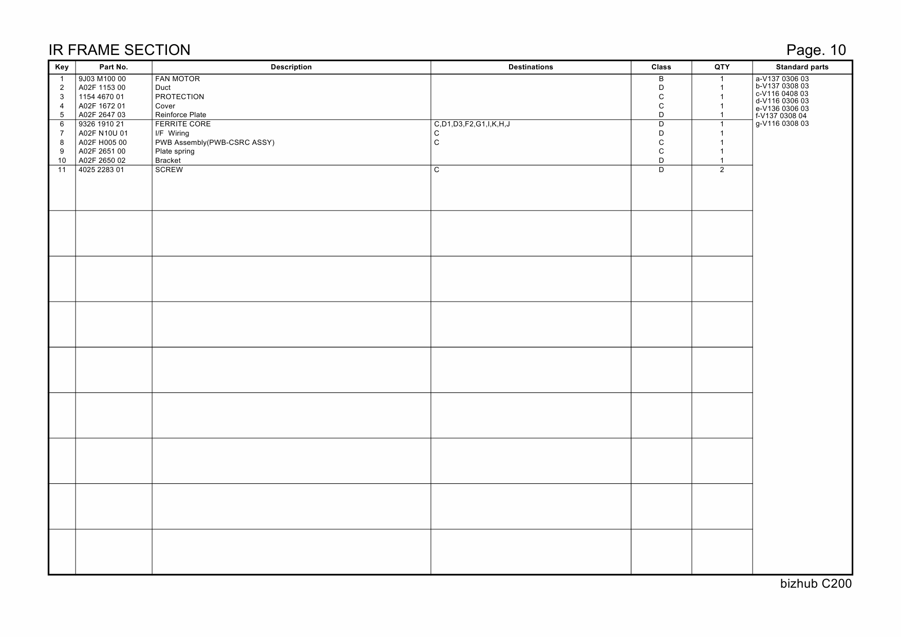 Konica-Minolta bizhub C200 Parts Manual-4